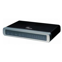 گیت وی ویپ گرند استریم Grandstream GXW4104